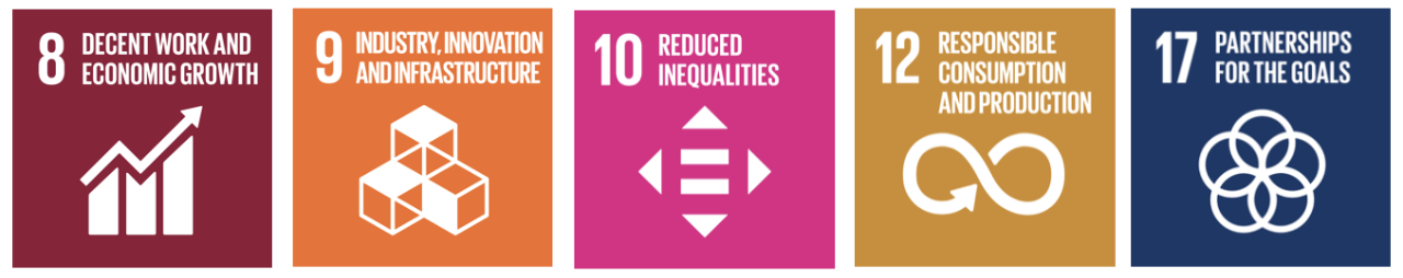 Conglomerate block of the prosperity category sdg images