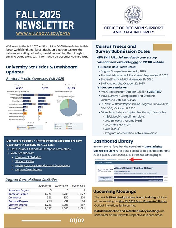 Office of Decision Support and Data Integrity Newsletter cover