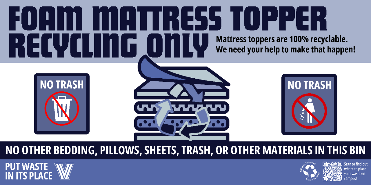 Mattress Topper Recycling Banner Mattress Topper Recycling Banner