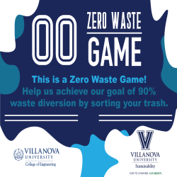 Zero Waste Game Poster Zero Waste Game Poster